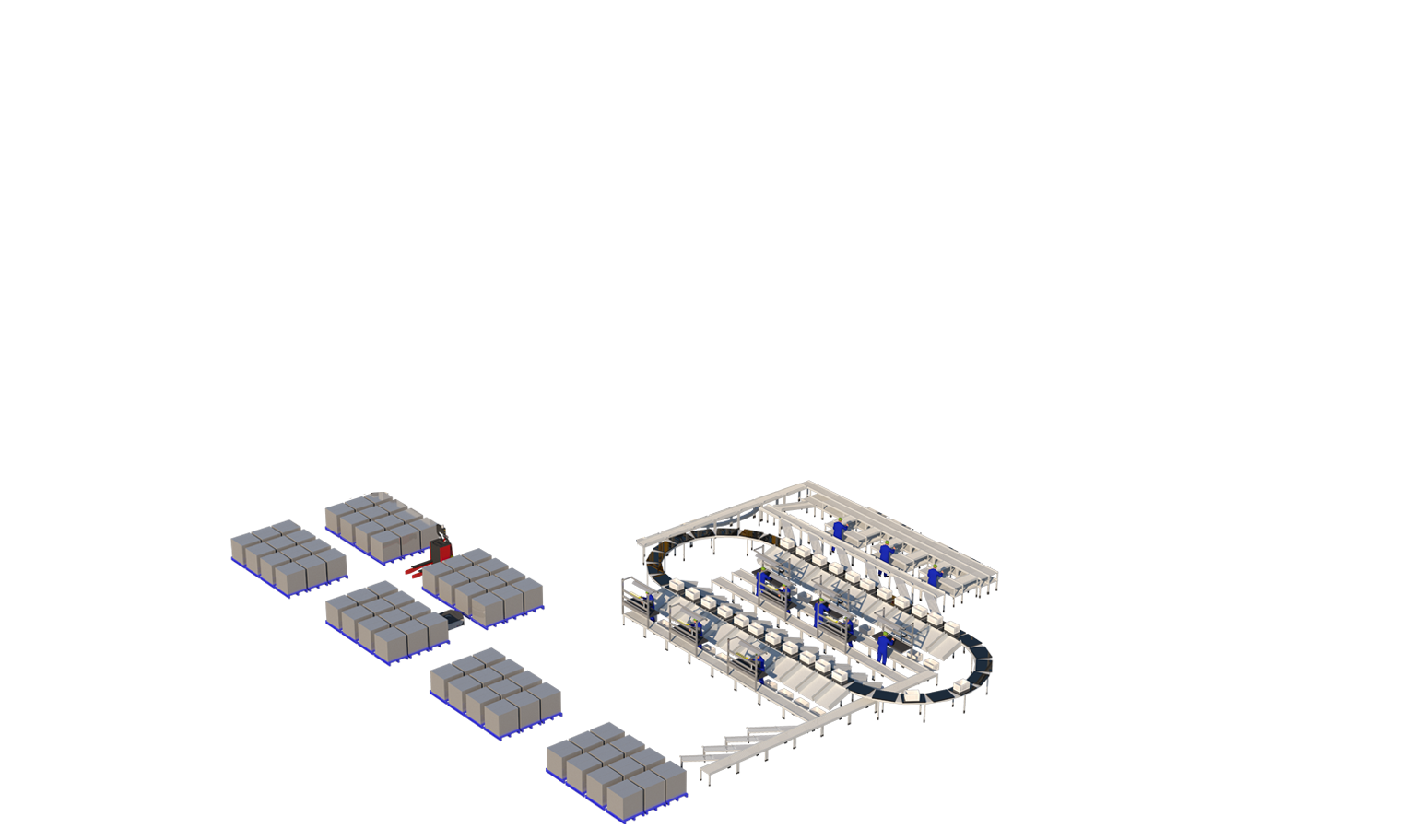 Sorting system