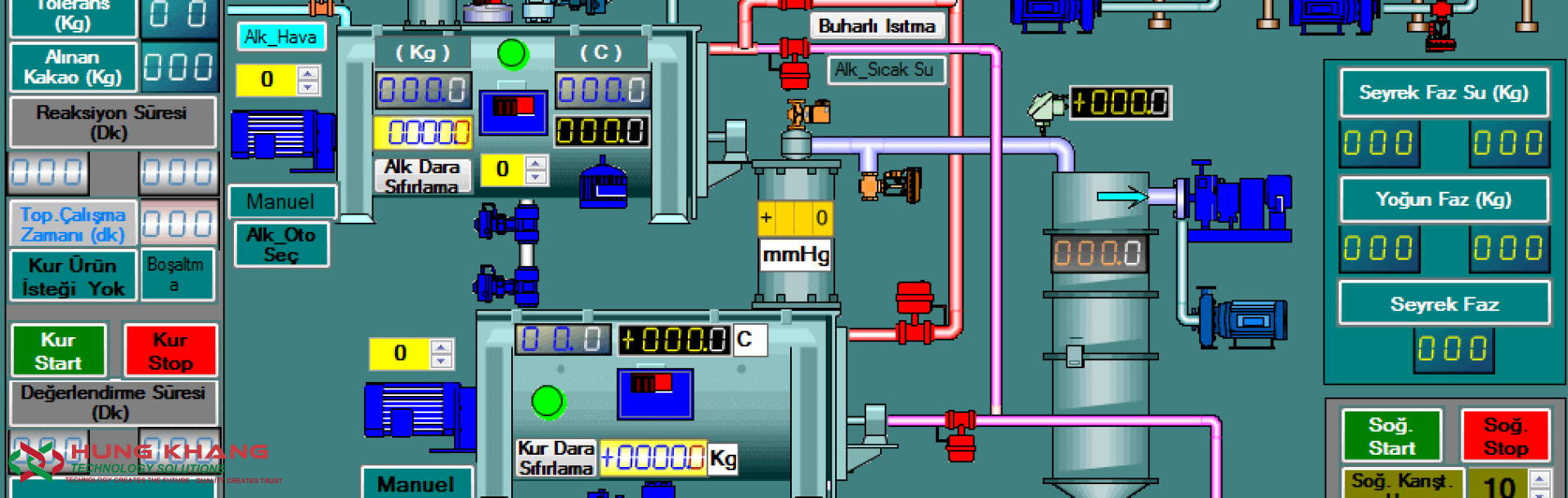 HỆ THỐNG SCADA VÀ IOT