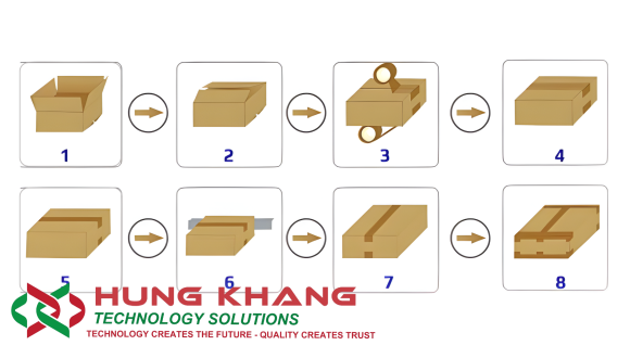 MÁY DỰNG THÙNG VÀ DÁN THÙNG